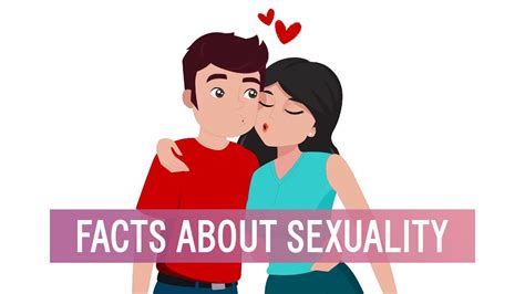 Adolescent sexuality